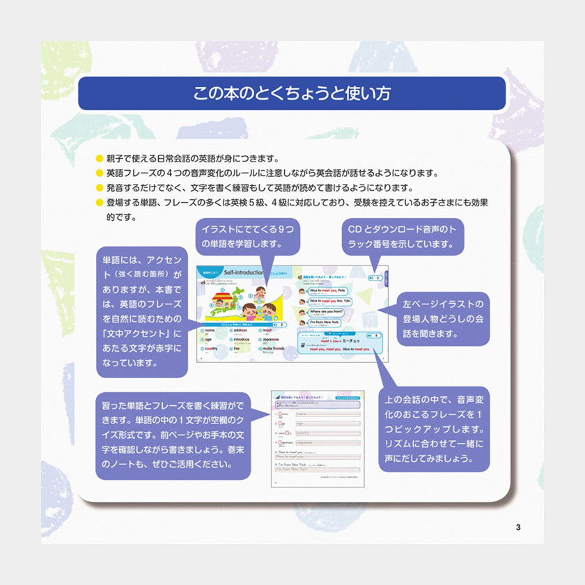 楽天市場 はじめてのフォニックス5 英会話と音ルール My First Conversation カンバセーション Cd付き Jリサーチ出版 子供向け 英語教材 聞き流し 読み聞かせ リスニング 英語耳 英語脳 英語伝 Eigoden