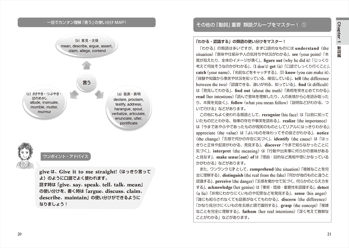 楽天市場 発信型英語 スーパーレベル 類語使い分けマップ ベレ出版 英語伝 Eigoden