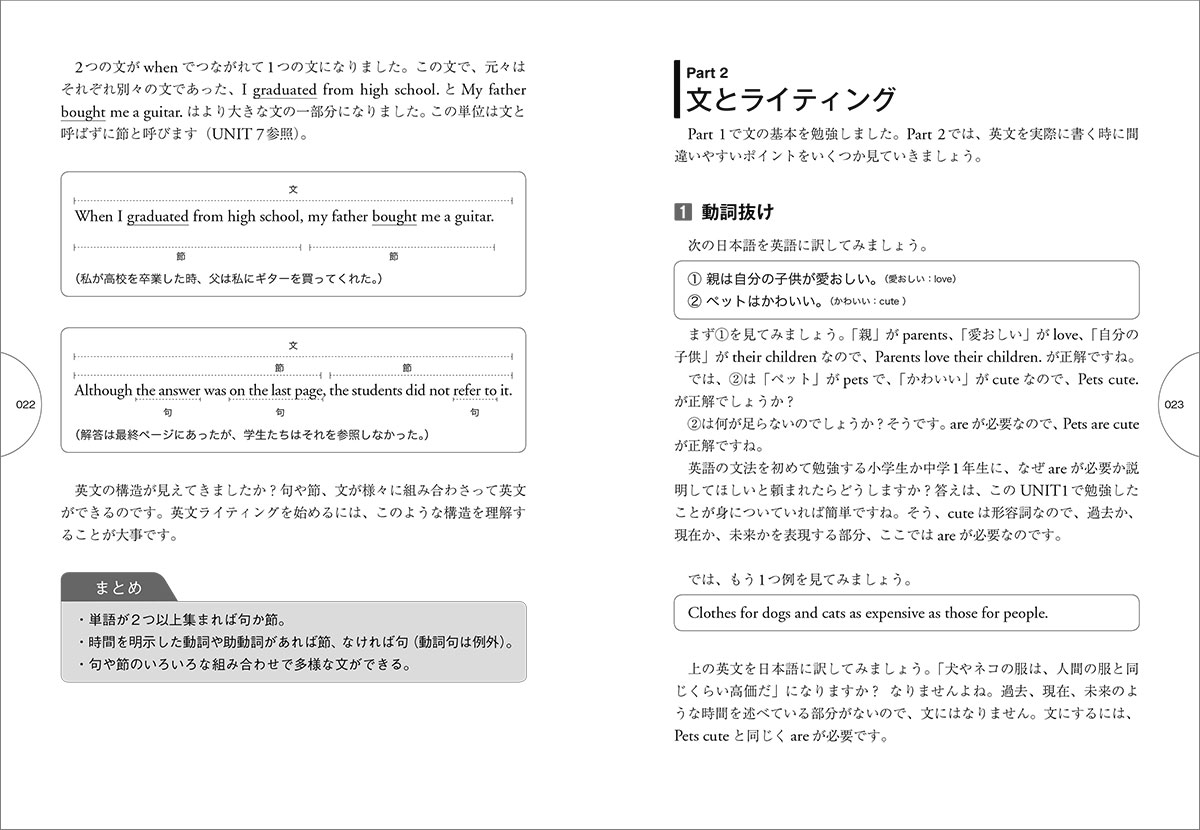 楽天市場 英語ライティングこれ一冊 ベレ出版 英語伝 Eigoden