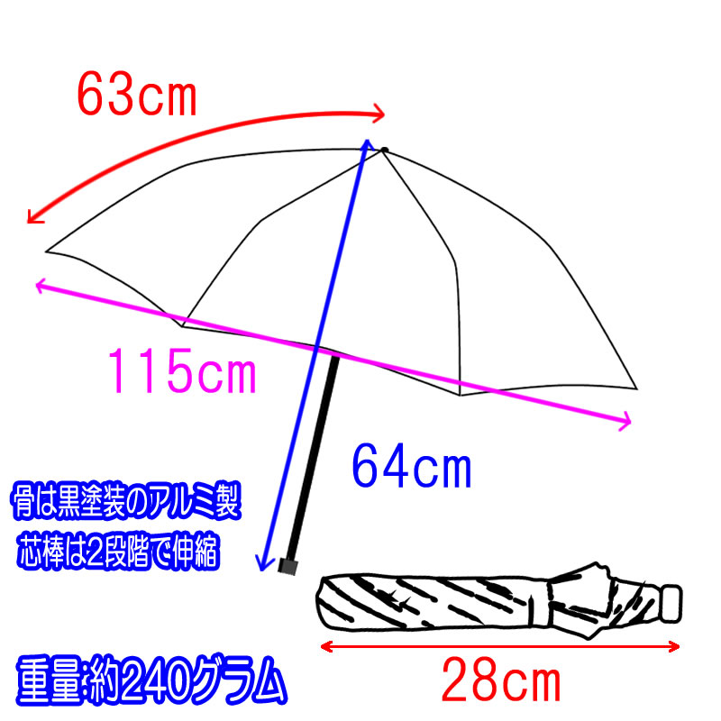 楽天市場 New 折りたたみ傘 軽量 Lサイズ 耐風仕様 風に強い 壊れにくい アクアガード かさ 親骨63cm Ag 07 栄光商事