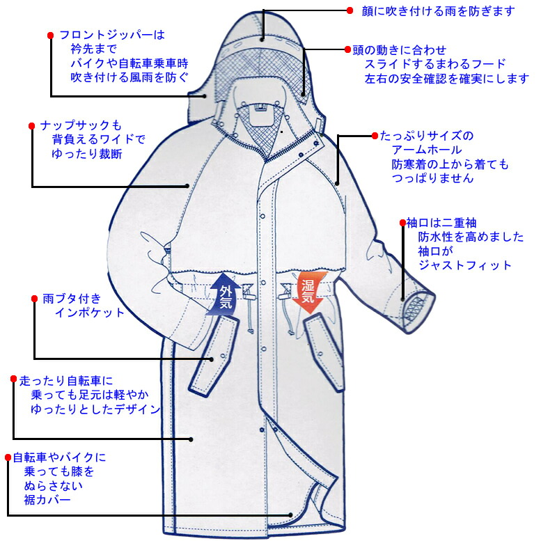 楽天市場 レインコート 自転車 通学用 レディース メンズ ポンチョ リュック型 ネオトップ レインコート 男女兼用 自転車通学通勤 強力防水 裏メッシュ 二重袖 反射テープ まわるフード テフロン加工 Ex801 栄光商事