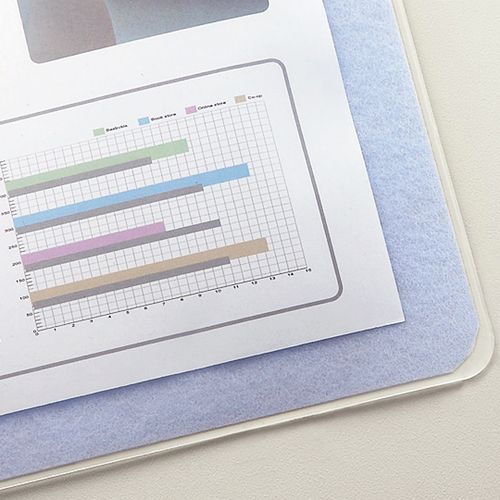 【送料無料】【個人宅届け不可】【法人（会社・企業）様限定】再生オレフィンデスクマット ダブル(下敷付)990×690mmライトブルー 1セット(5枚)