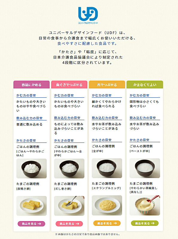 市場 介護食 セット Y3 やさしい献立 やわらかおかず まとめ買い キユーピー 選べる 区分3 6種×10個 60個 舌でつぶせる