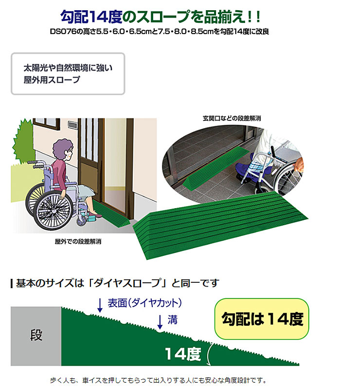 シンエイテクノ ダイヤスロープN屋外用 76N-75 DSO すべり止め付 ゴム製段差解消スロープ 介護用品 有効幅:66cm 高さ7.5cm×奥行 30cm×幅76cm 【SALE／66%OFF】 DSO