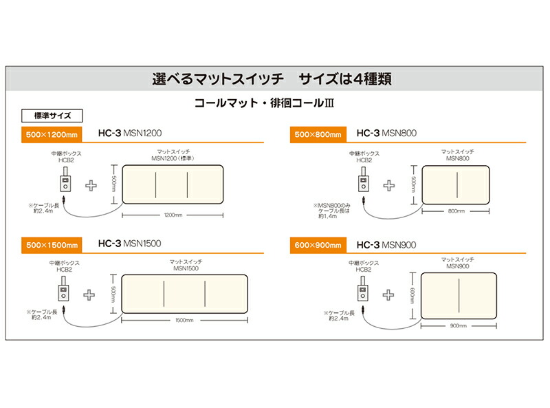 高級ブランド 文具の月島堂超音波 赤外線コール HUI-R 標準3P STD3