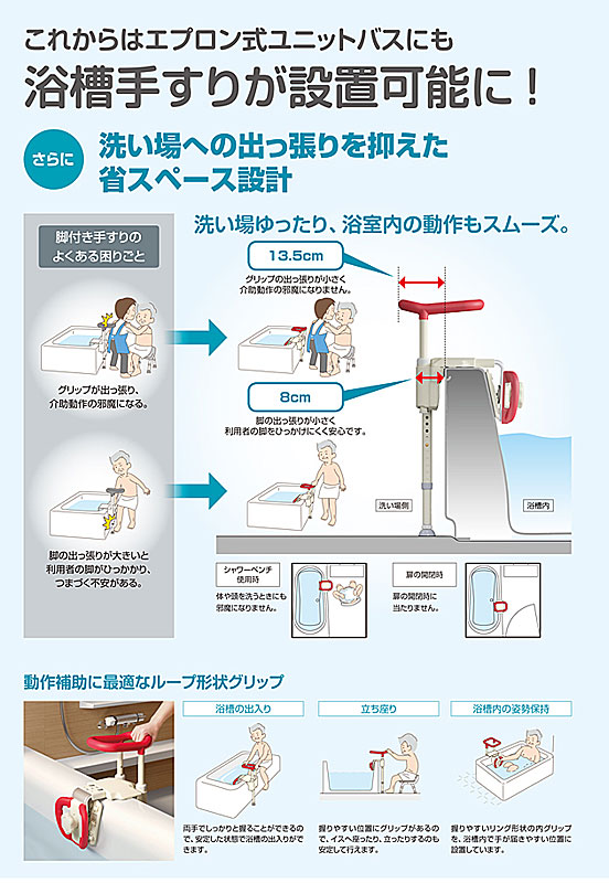 入浴イス・手すり バスボード U-L アロン化成：ケンクル+