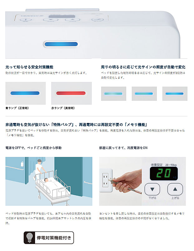 楽天市場】【ポイント5倍】 (代引き不可) エアマスター トライセルE ...