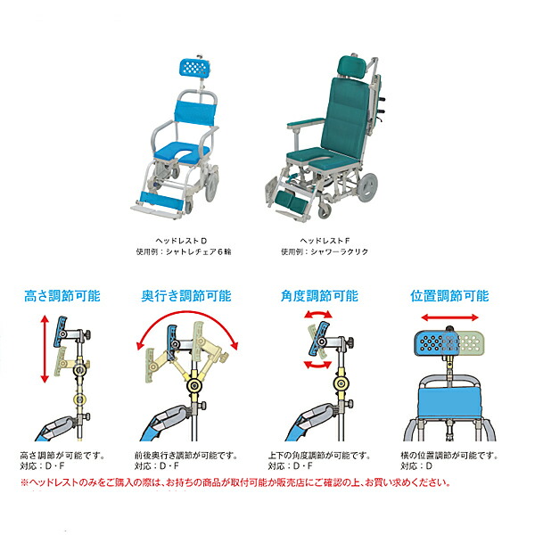 SALE／78%OFF】 リコメン堂ウチエ シャトレチェア6輪 O型シート 車いす