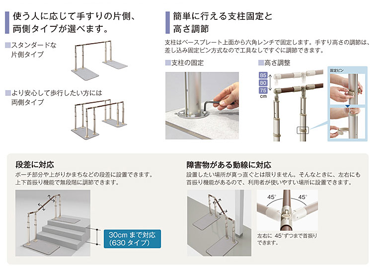 アットグリップ 1050-S 両側タイプ AT-C-E1050T-S 870-161 アロン化成