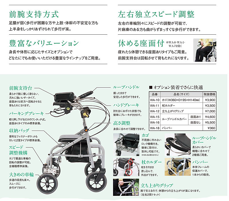 (代引き不可)ラビット座面ありタイプ(標準)WA-3シルバーウェルパートナーズ(歩行器折りたたみ)介護用品