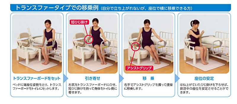 安御祝い ポータブル憚 Fx Cpはねあげ はねあげ小さいくまくん 軟らか便座 夢ごこちファー型式 870 0 アロン化成 ポータブルトイレ 肘差し添えシート 便座マット 滑りコンミッション 介護エクイップメント Adlakhaspeechtherapy Com