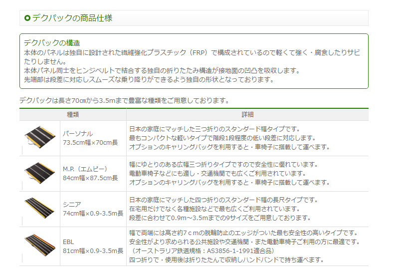 代引き不可) 折りたたみ式軽量スロープ デクパック (車椅子 介護 段差