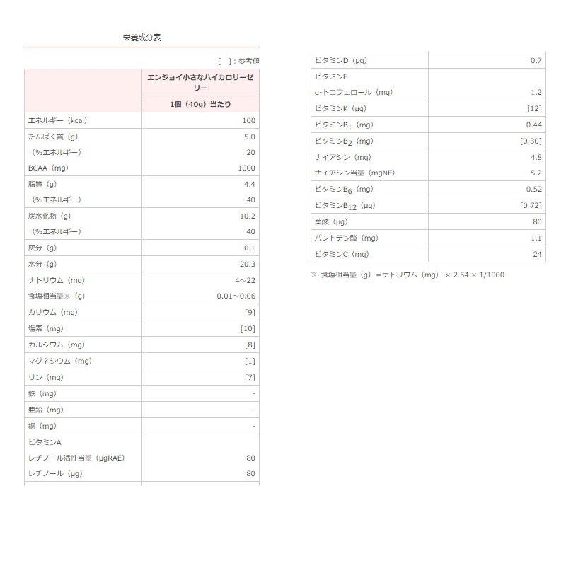 介護食 エンジョイ小さなハイカロリーゼリー 40g 0651849 いちご味 クリニコ 介護用品 栄養補給 食品 売れ筋ランキングも いちご味