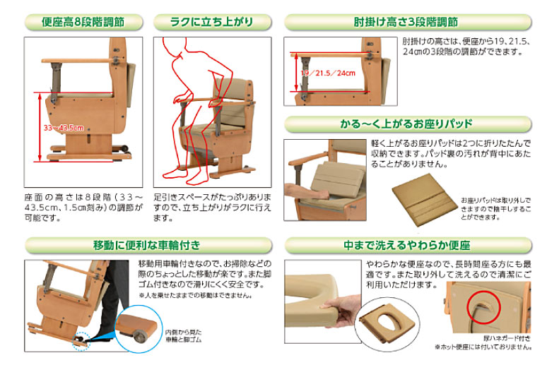 最終値下げ ウチエ 木製ポータブルトイレ さわやかチェアPT 3 肘掛け