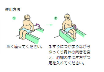 お買い出しマラソン 要旨5倍加 リッチェル 浴ほんに掲示板 浴する使処 お風呂用 介護エクィップメント Marchesoni Com Br