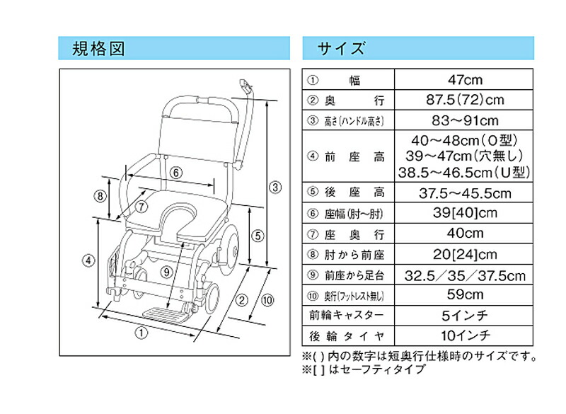 新作入荷!!】 法人様限定 代引き不可 シャワーラクセーフティ 穴無しシート SWR-101-SA ウチヱ お風呂 椅子 浴用 シャワーキャリー  背付き 介護 介護用品 fucoa.cl