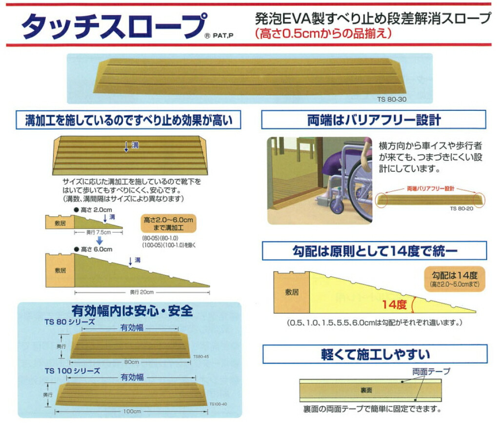 楽天市場 段差解消スロープ タッチスロープ Ts100 10 幅100cm 高さ1cm シンエイテクノ 転倒防止 段差スロープ 段差プレート 段差解消スロープ 介護 用 スロープ 軽量 介護用品 ｅかいごナビ 介護用品ショップ