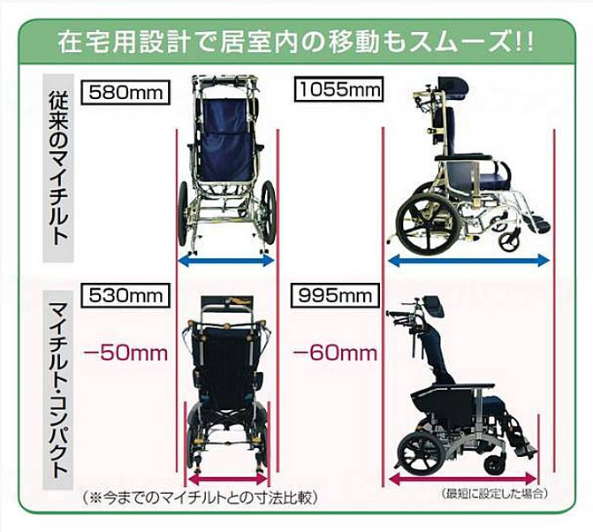 楽天 楽天市場 メーカー欠品中 5月下旬入荷予定 代引き不可 法人送料無料 マイチルト コンパクト 3d Mh Cr3d 松永製作所 介護用品専門店 まごころショップ 本店は Www Jiptv Tv