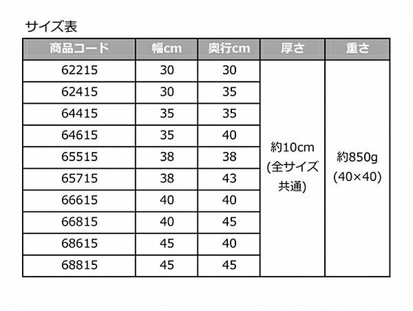 スーパーセール 代引き不可 バリライトソロpsv ユーキトレーディング 車椅子用クッション車いす自動膨張エアクッションエアークッション 介護用品 お買い得モデル即納