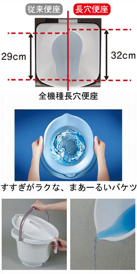 パナソニック エイジフリーライフテック 家具調トイレ プラスチック 肘 