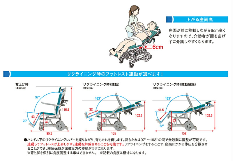 冬の華 フルリクシャワーキャリー はいねーる HN-012(Uガタシート