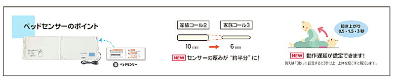 市場 施設様送り限定 代引き不可 テクノスジャパン HKW-1B B 家族コールワイド 市場 施設様送り限定 代引き不可 テクノスジャパン HKW-1B B 家族コールワイド