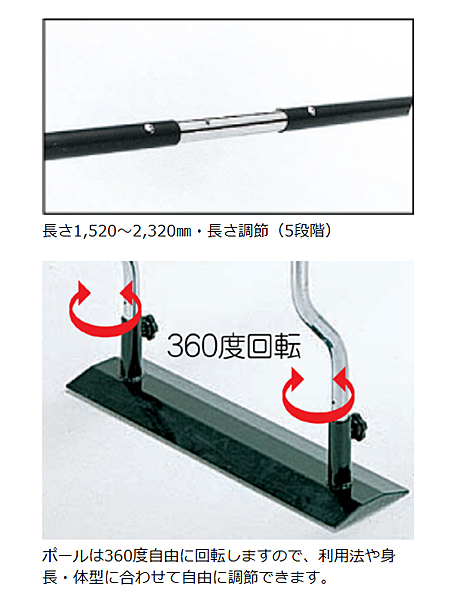 平行棒 P-2 No.602 睦三 介護用品 リハビリ 施設 病院 - 通販