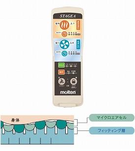 (代引き不可)エアマットレスステージアレギュラーMSTA91幅91cmモルテン(床ずれ予防床ずれ防止用具体圧分散)介護用品