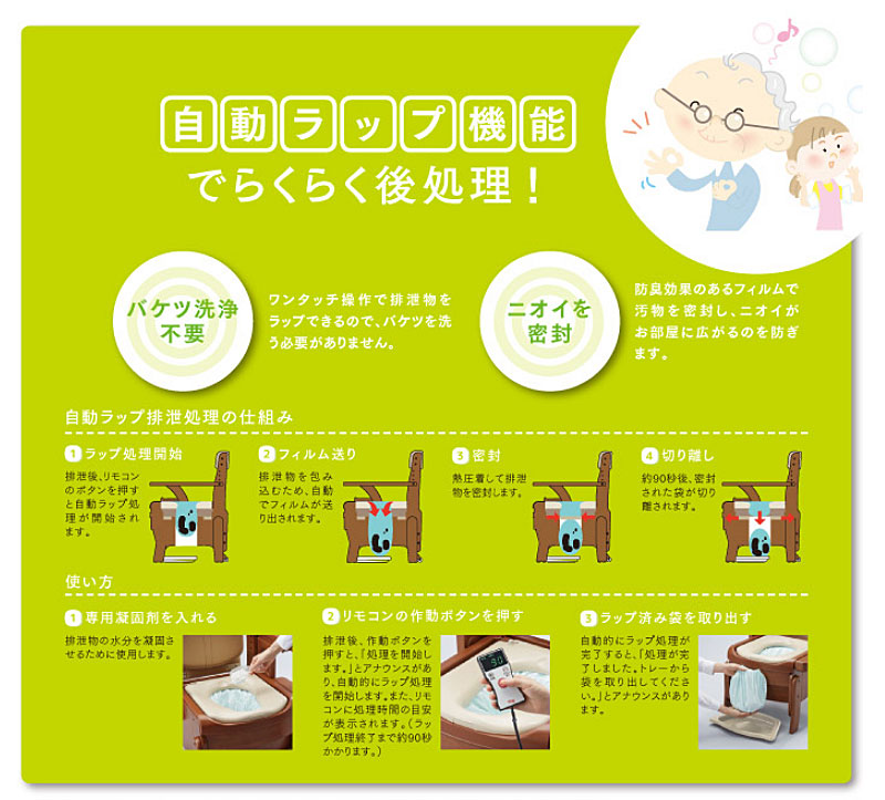 新作アイテム毎日更新 アロン化成 安寿 家具調トイレ セレクトR 自動 ...