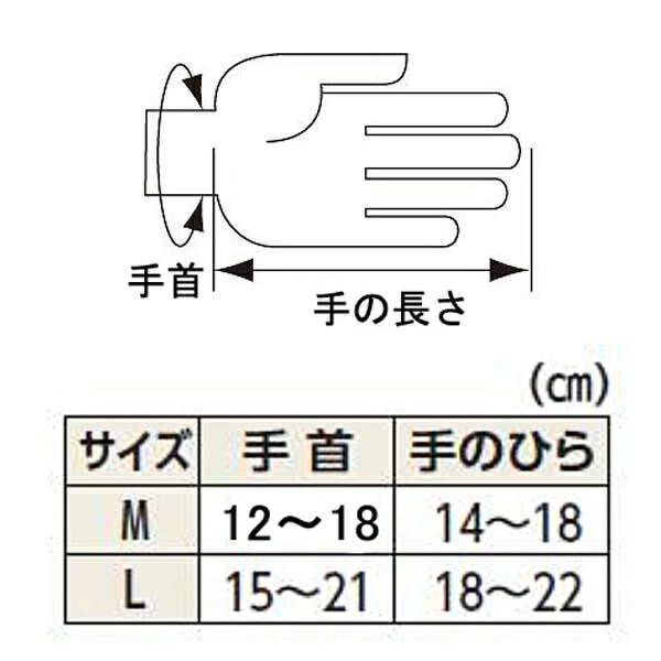 ギフト 竹虎 フドーてぶくろ No.1 Mピンク 105811 1双 minicat.pl