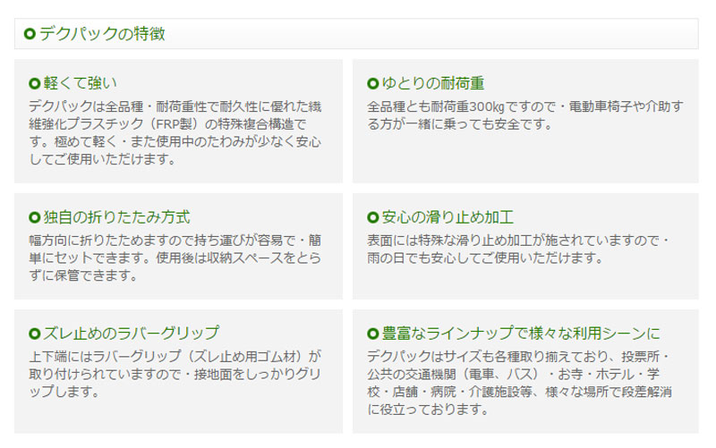 代わり牽引不可 折りたたみ婚礼の儀軽量傾斜面 デクパック 年嵩 エッジなし 主任者さ165cm ケアメディックス 車いす スロープ 段差止めるスロープ 家外掛かり 段差スロープ 介護 スロープ 介護 用 スロープ 介護装具 Supernovabikes Com