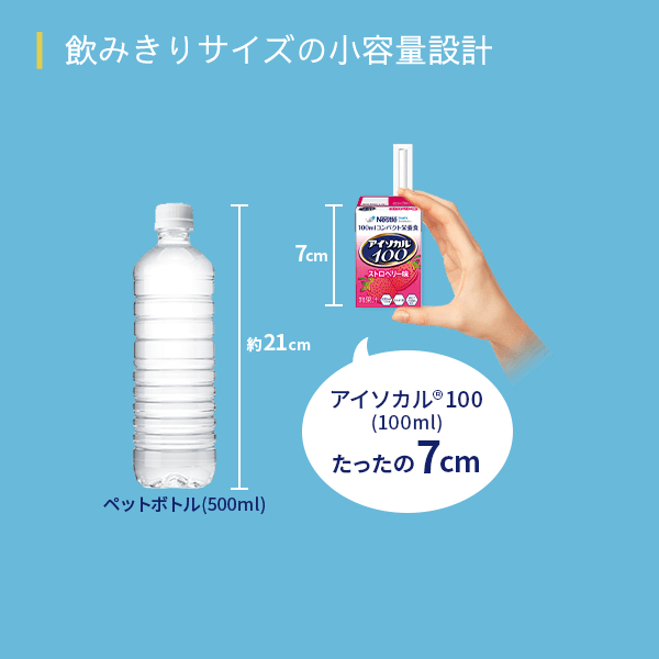 介護食品 栄養補助 ネスレ日本 水分補給 アイソカル100 高カロリー コーヒー味 飲料