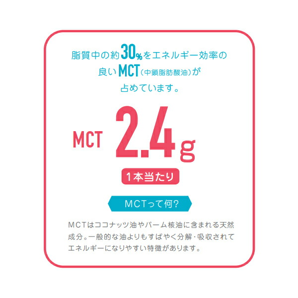 注目 介護食品 栄養補助 飲料 水分補給 高カロリー ネスレ日本 アイソカル100 コーヒー味 100ml 介護食 ドリンク 栄養補給 栄養食 小容量設計 Mct 介護用品 Empresas Arteamais Com Br