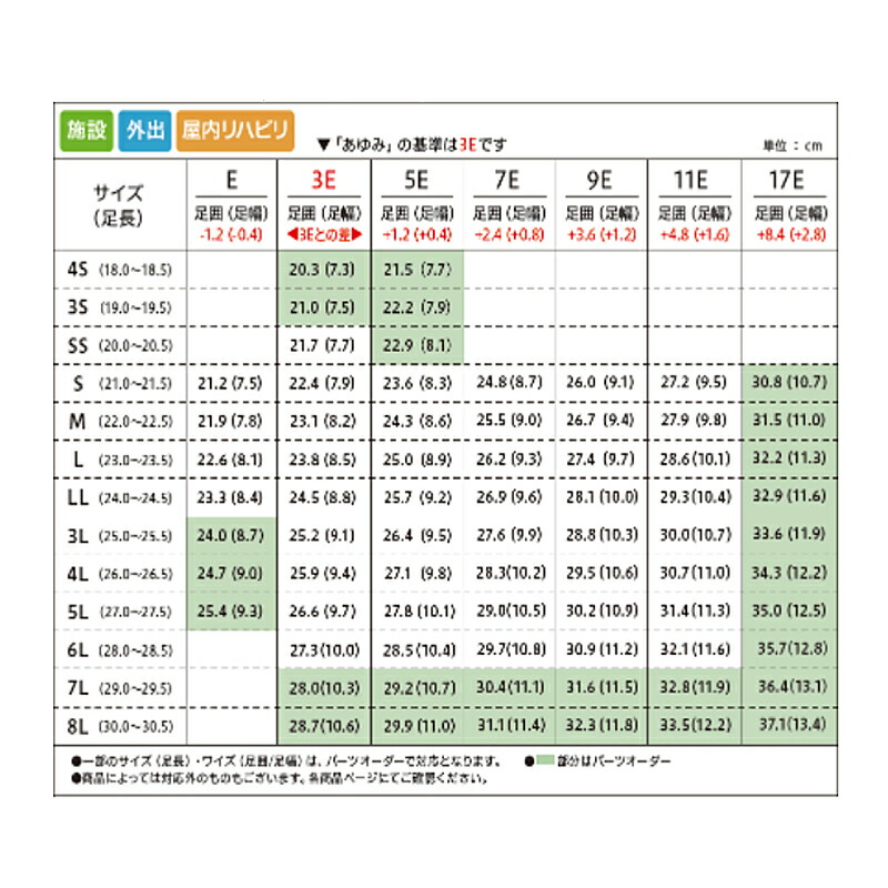 2021年ファッション福袋 まとめ コモンアークD130CAC ユニプレート 1枚 国際化工 介護用品