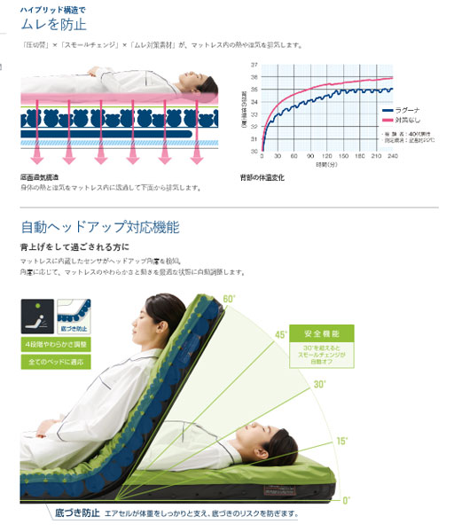 代引き不可）スモールチェンジ ラグーナ 900 CR-703 ケープ (エア