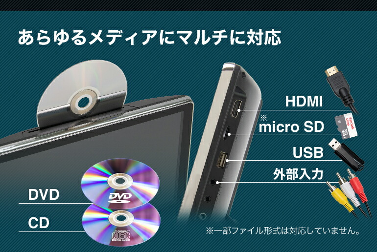 11 6インチ ヘッドレストモニター リアモニター 車載 ヘッドライト 大画面 Cprm 高画質 ミラーモニター Dvd マルチモニター Dvdリアモニター Cprm 後部座席 対応dvd内蔵 Dvdプレイヤー かんたん取り付け 液晶王国送料無料 ヘッドレストモニター 11 6インチ Dvd再生 Dvd