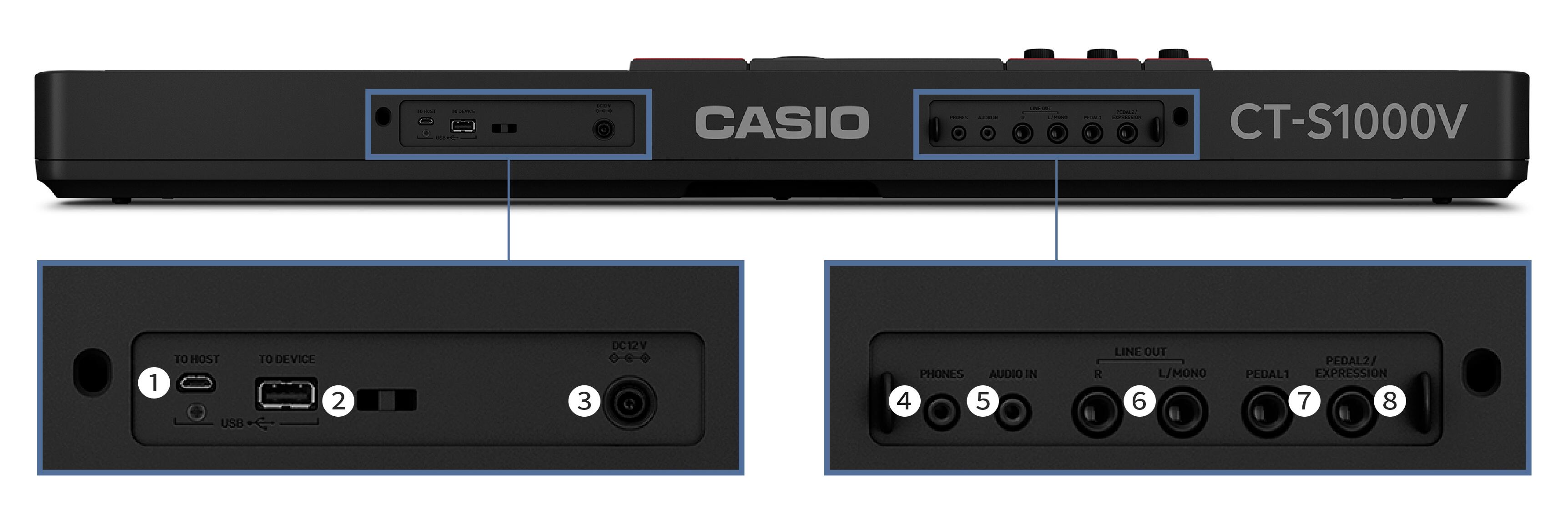 最新入荷 Casio カシオ Ct S1000v新技術vocal Synthesisにより演奏の概念を変える 自由に歌う楽器 Qdtek Vn