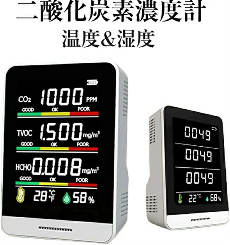 【二個書き割り】炭酸ガス濃さ計 炭酸ガス位置づける器 CO2支配人 空気の状態汚染物質位置づける器 CO2米突管する 検出器 空気の状態特性 TVOC 高正確性 多役立つこと 濃さ位置づける リアルタイム監督すること 気温\u0026湿度書きあらわす付き添い人 USB申し受ける 【まさかの時打つ手】