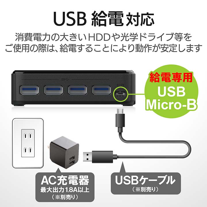 特売 エレコム USB切替器 USB3.0 PC側4ポート 接続機器4ポート 手元スイッチ ブラック U3SW-T4 fucoa.cl