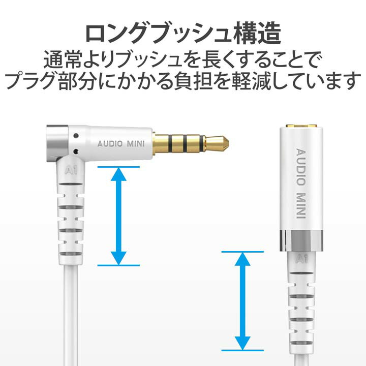 市場 エレコム マイク 用 イヤホン 延長コード 対応 オーディオ ヘッドホン マイク対応