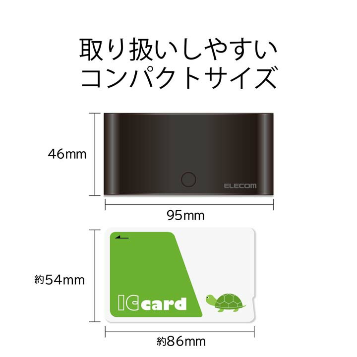 サイズ交換ＯＫ】 エレコム HDMI切替器 2入力1出力 HDMI 切替器 HDMIケーブル1m 付属 簡易パッケージ ブラック DH-SW21BK  E www.tsujide.co.jp