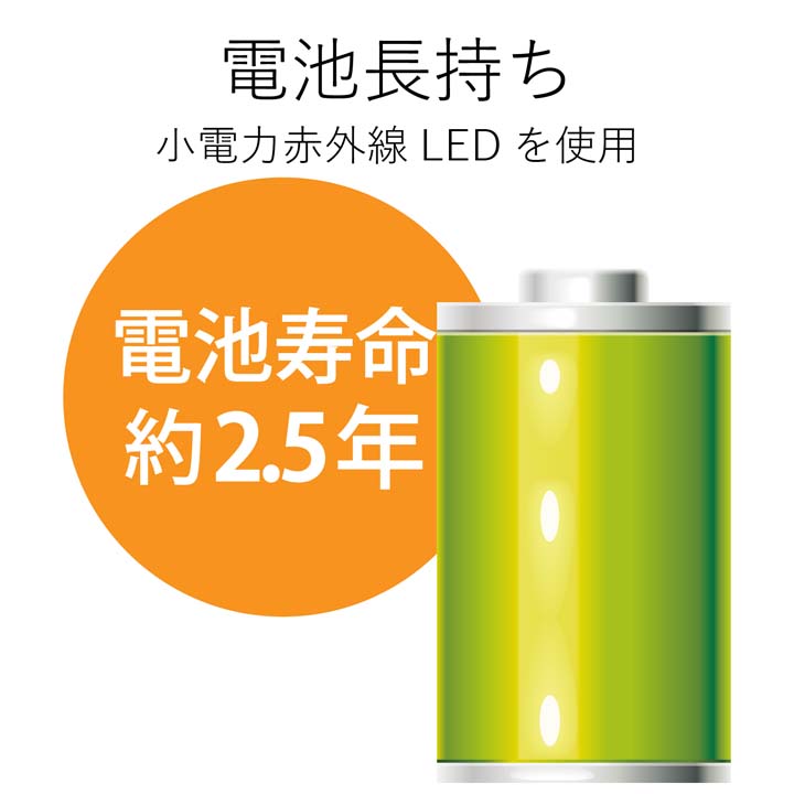 あなたにおすすめの商品 エレコム IRマウス ワイヤレス IR LED マウス IR08DRシリーズ 無線マウス 3ボタン 省電力 ピンク M-FIR08DRPN  qdtek.vn