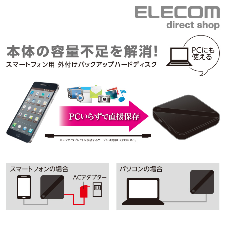 高質で安価 エレコム Elecom Portable Drive Usb3 0 スマートフォン用外付け バックアップ ハードディスク スマホ用 1tb Hdd ブラック Elp Shu010ubk 格安人気 Jvg Com Pe