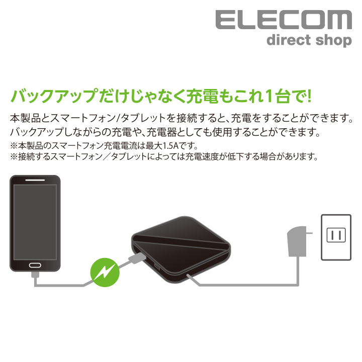 エレコム Elecom Portable Drive Usb3 0 御洒落テレフォン機能外付け 尻押し Hd スマホ用 1tb Hdd 黒色 Elp Shu010ubk Cannes Encheres Com