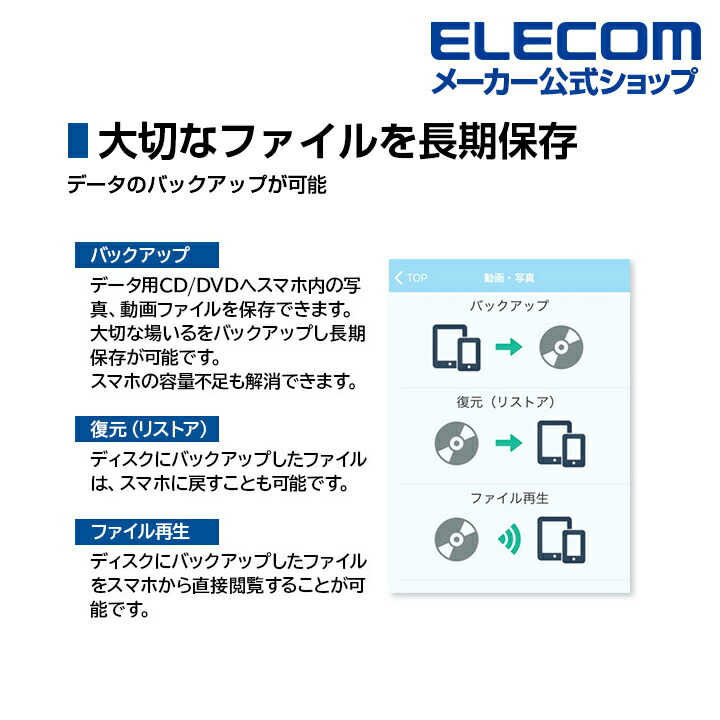 エレコム Cd録音ドライブ 録音ができる スマホで音楽cdの再生 録音ができる キーボード Wifi ケース 対応 2 4ghz Ios Android アイフォン アンドロイド 対応 Usb3 0 ホワイト Ldr Ps24gwu3rwh