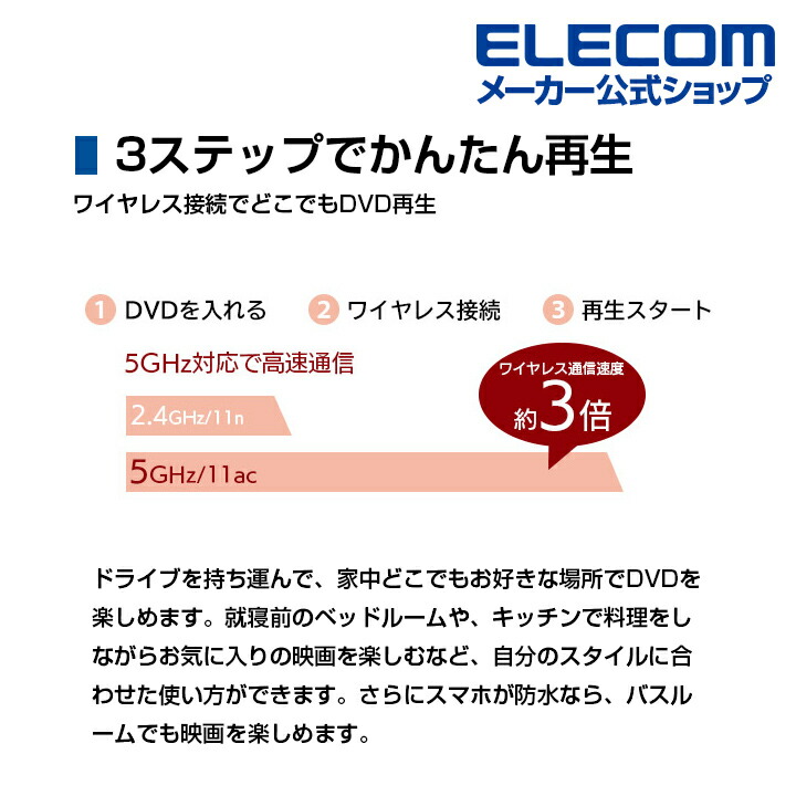 スマホでdvdの再生ができる Wifi スマホでdvdの再生ができる Wifi 5ghz Dvdデイスクドライブ Ios Wifi Dvd再生ドライブ 5ghz 5ghz 対応 Android 対応 対応 Usb3 0 エレコム アイフォン アンドロイド Dvd再生 ホワイト Ldr Ps5gwu3pwh エレコムダイレクトショップ本製品は