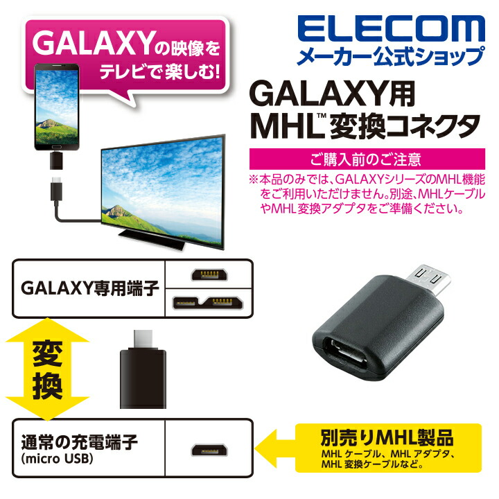 新作からSALEアイテム等お得な商品満載】 ELP-SHU010UBK エレコム 1TB スマートフォン用