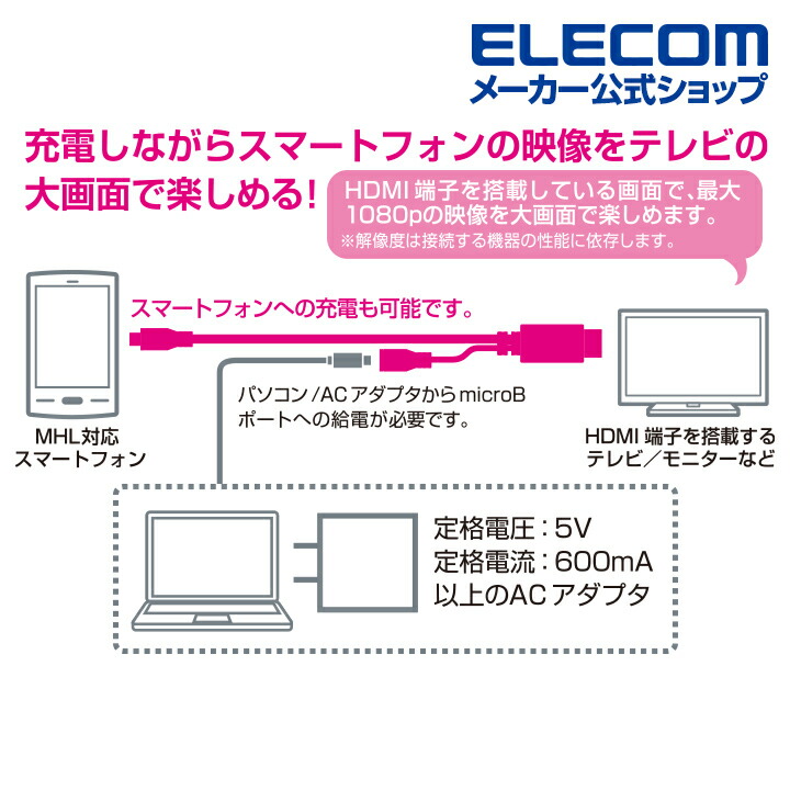 楽天市場 エレコム スマホの映像をテレビ等の大画面で楽しめるmhl変換ケーブル3ｍ ブラック Mpa Mhlhd30bk エレコムダイレクトショップ