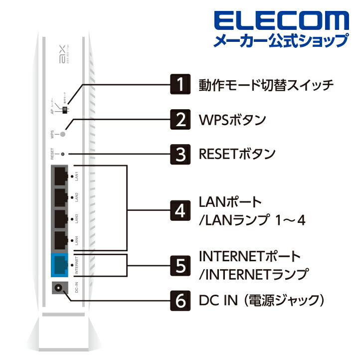 買物 ELECOM WRC-X3000GS2-B IEEE802.11ax ac n a g b対応 無線LANルーター親機 2402 574Mbps  有線Giga IPv6 IPoE 対応 ブラック fucoa.cl