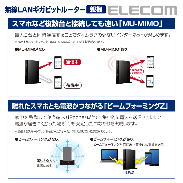 トップレート Wrc 1167ghbk2 ファームウェア 人気のある画像を投稿する